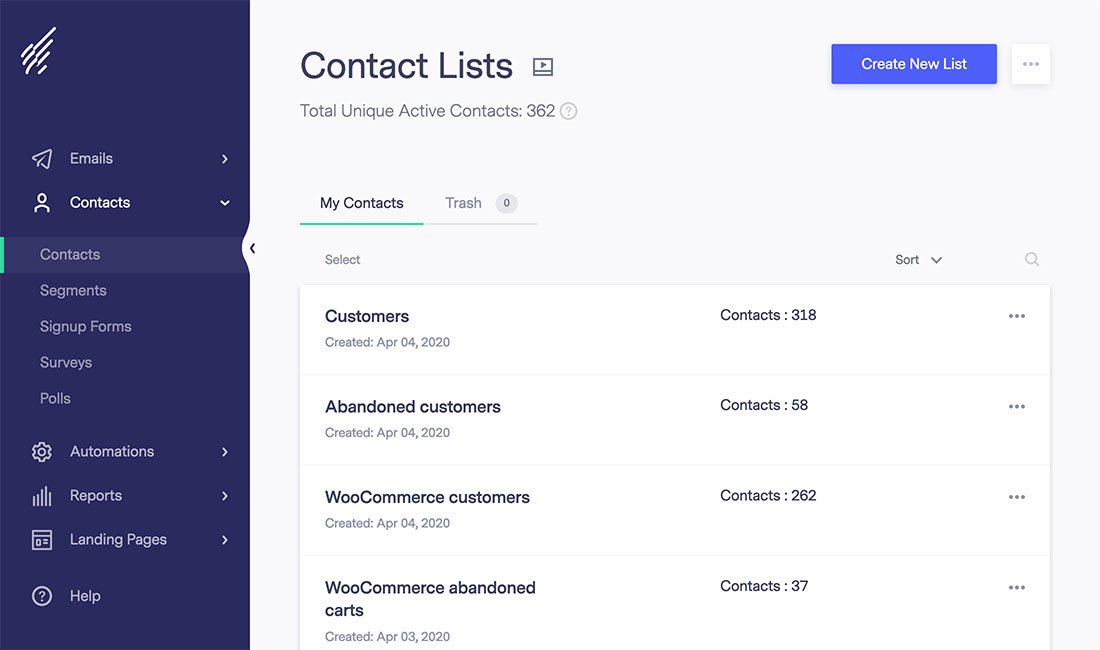 Contact lists in Benchmark An image demonstrating Benchmark contact lists