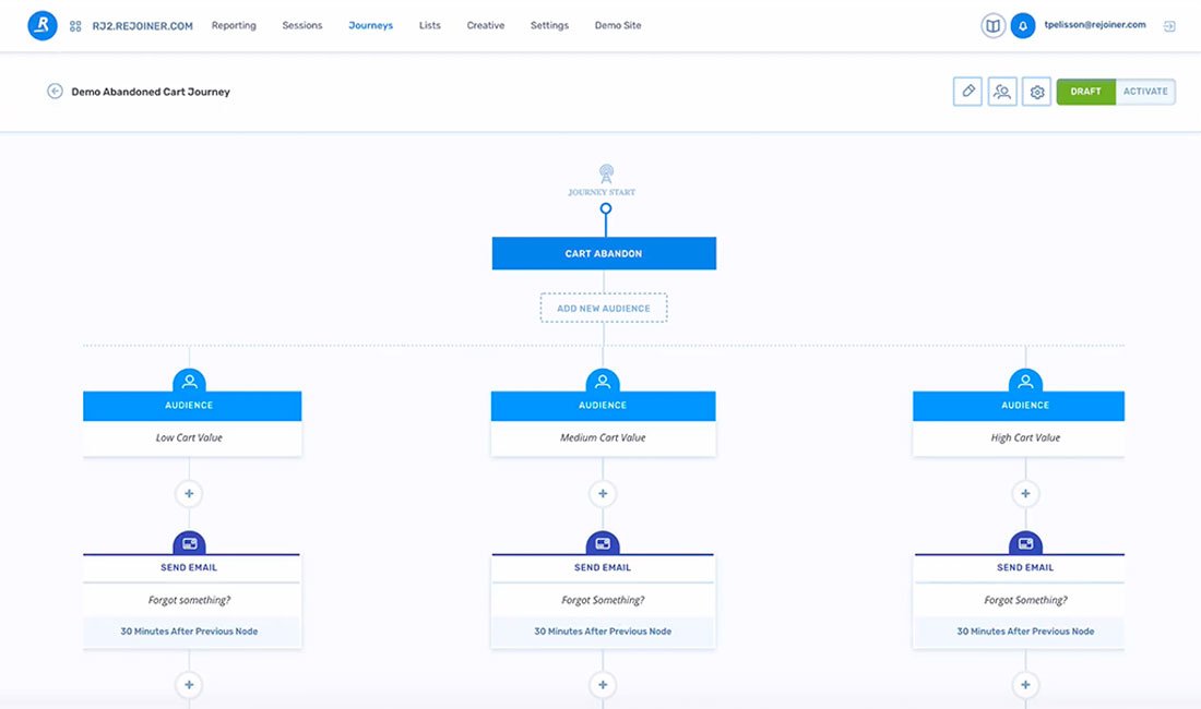 Automation building example from Rejoiner Cart abandonment automation example with multiple different paths in Rejoiner