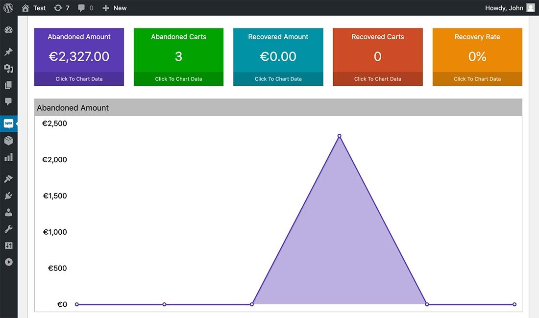 Plugin reporting Report of cart abandonment in Abandoned Cart Reports For WooCommerce plugin