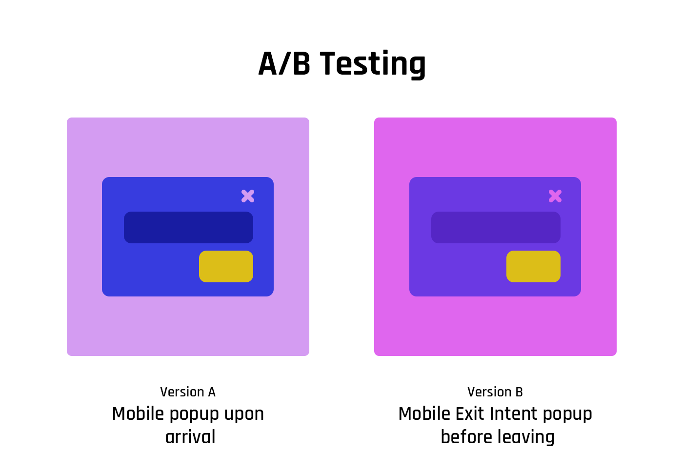 Exit Intent popup A/B test. On the left version A: Mobile popup upon arrival. On the right version B: Mobile Exit Intent popup before leaving website