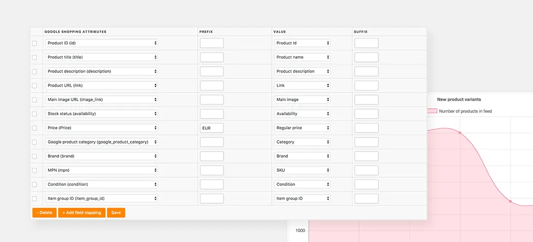 Product Feed PRO for WooCommerce plugin